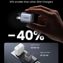 Ugreen Nexode 30w Charger