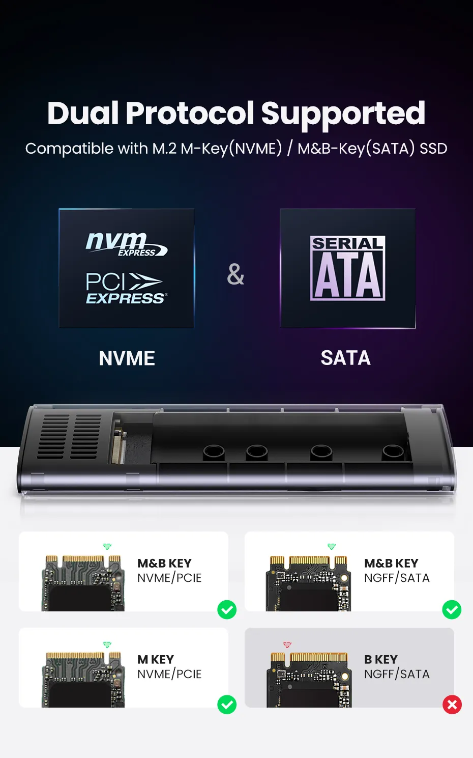 Ugreen NVMe Enclosure-Smartfitz.pk