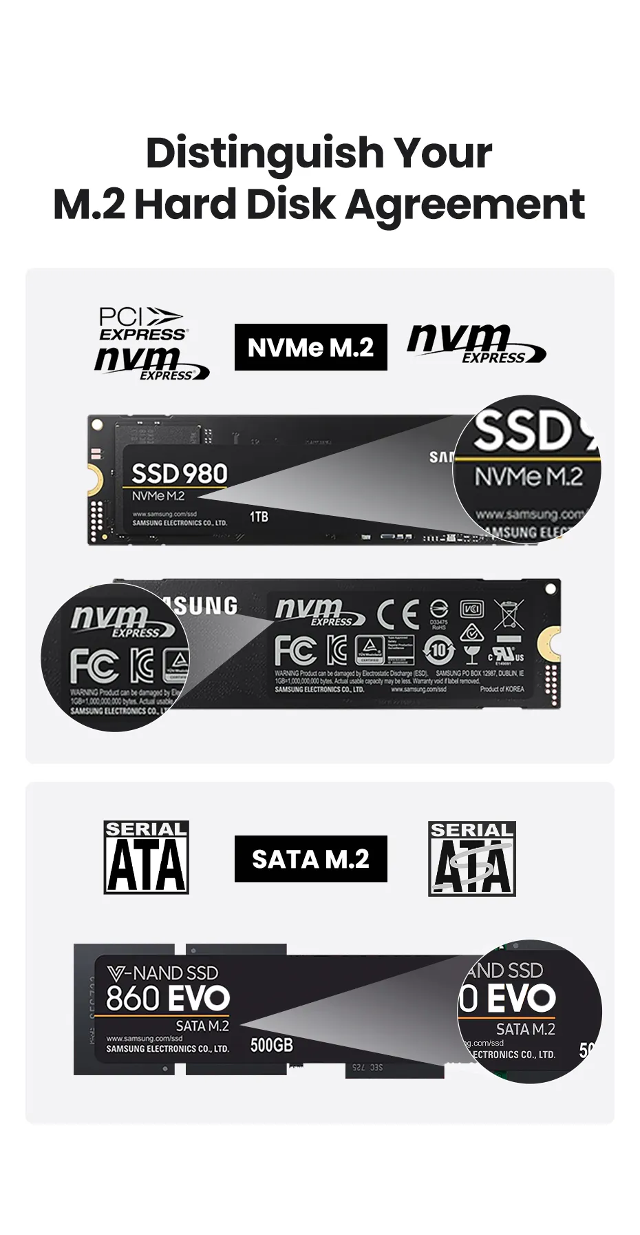 Ugreen NVMe Enclosure-Smartfitz.pk