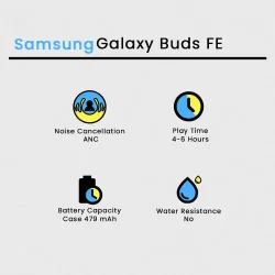 Samsung Galaxy Buds FE