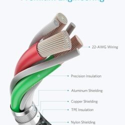 Anker Durable Braided Fast Charging Cable USB-C to USB-C 60w